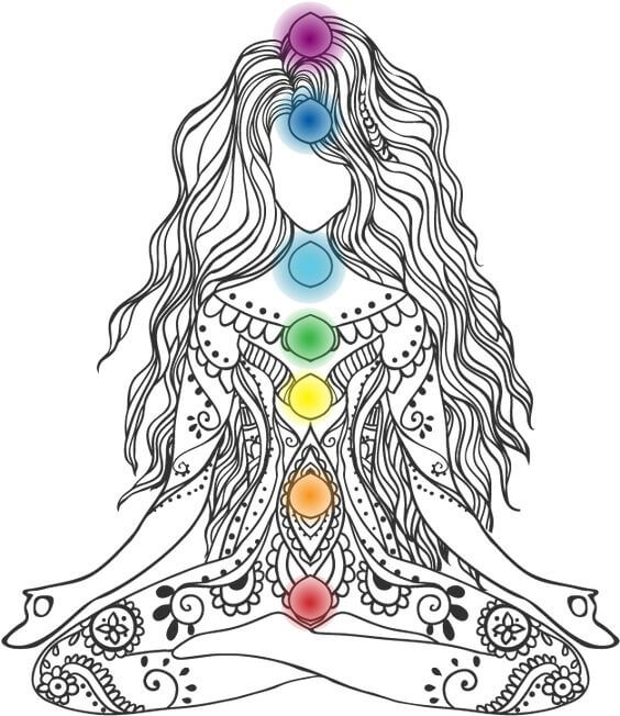 The Chakra Meditation Girl - Divinity.NirmalGyan.Org