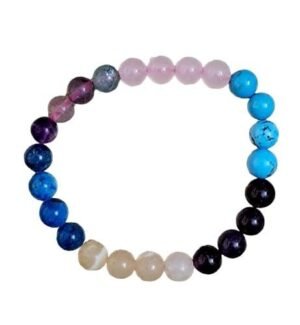 Zodiac Crystal Pisces Sun Sign Certified Bracelet Original Natural 8 mm Stone Beads (Unisex) with Palo Santo Stick and Pine Wood Gift Box (Scorpio)