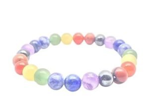 Divinity 7 Chakra Natural Pure Certified 8mm Unisex Bracelets Super AAA Quality for Healing Meditation Success and Abundance (Seven Chakra Bracelet)