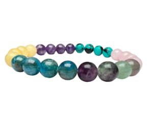 Divine Spirituals Pisces Sun Sign Divine Zodiac Natural Crystal Certified Unisex Bracelet Original Natural 8 mm Stone Beads with Palo Santo Smudge