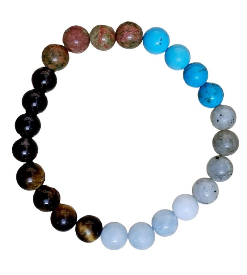 Divinity Healing Zodiac Scorpio Sun Sign Certified Bracelet Original Natural 8 mm Stone Beads (Unisex) with Palo Santo Stick Chakra Healing Bracelets Abundance Stones 18 Divinity Healing Zodiac Scorpio Sun Sign Certified Bracelet Original Natural 8 mm Stone Beads (Unisex) with Palo Santo Stick Chakra Healing Bracelets Abundance Stones 18