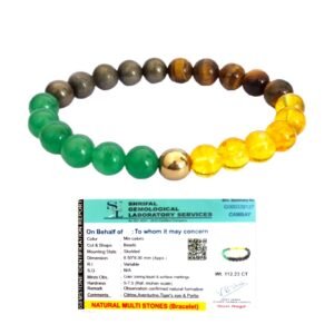 Premium Natural Money Magnet Bracelet Combo of 5: Citrine, Tiger's Eye, Green Aventurine, Pyrite & Golden Hematite For Prosperity, Abundance & Manifestation