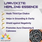 Divinity Healing Natural Larvikite Bracelet (Norwegian Moonstone/Blue Pearl Granite) AAA Grade 8mm Original Certified Unisex Stretchable Bracelet for Third Eye Chakra, Protection & Clarity Chakra Healing Bracelets Abundance Stones 16