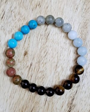 Zodiac Scorpio Cancer Sun Sign Certified Bracelet Original Natural 8 mm Stone Beads (Unisex) with Palo Santo Stick