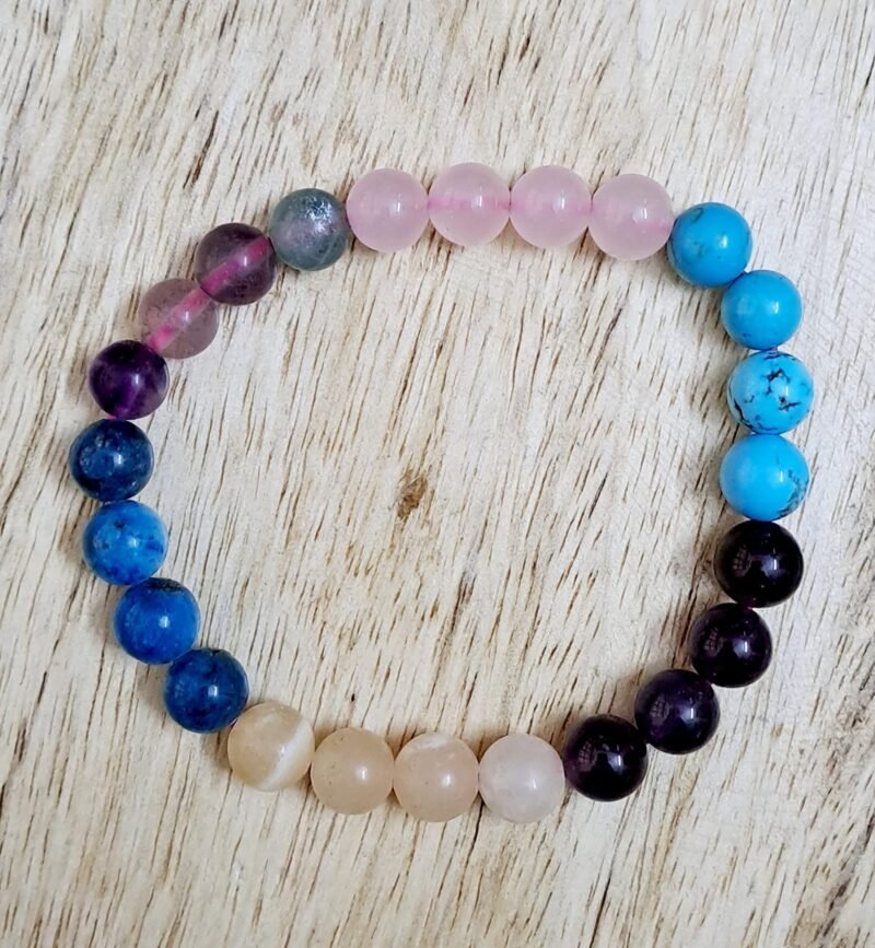 Divinity Healing Zodiac Crystal Pisces Sun Sign Certified Bracelet Original Natural 8 mm Stone Beads (Unisex) with Palo Santo Stick Chakra Healing Bracelets Abundance Stones 6